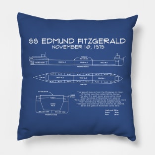 SS Edmund Fitzgerald Blueprint Pillow