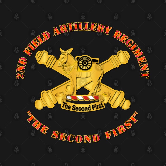 2nd Field Artillery Regiment by twix123844