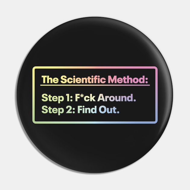 The Scientific Method - Mess up - Find out Pin by ScienceCorner
