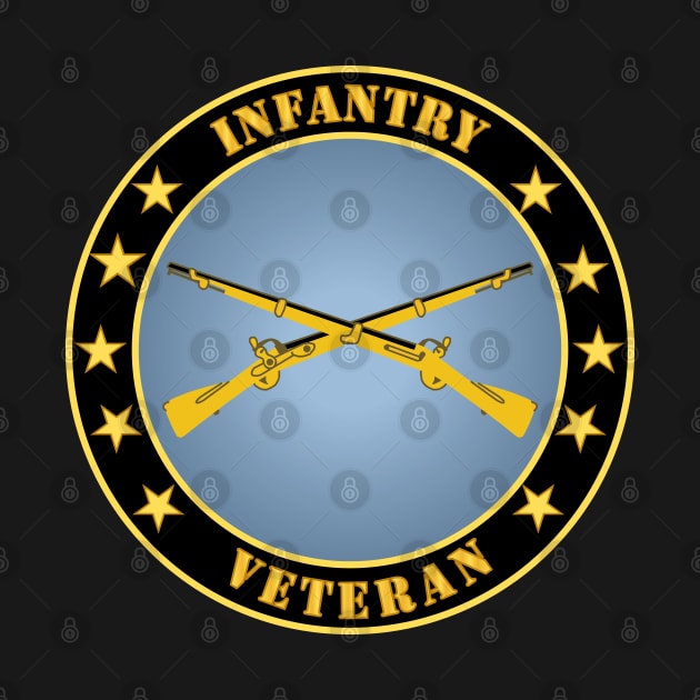 Infantry Veteran by twix123844