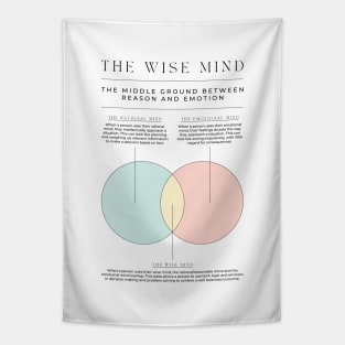 The Wise Mind - DBT Tapestry