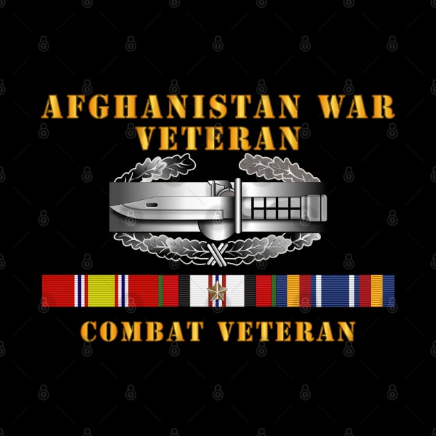 Afghanistan War Veteran - Combat Action Badge w CAB IRAQ  SVC by twix123844