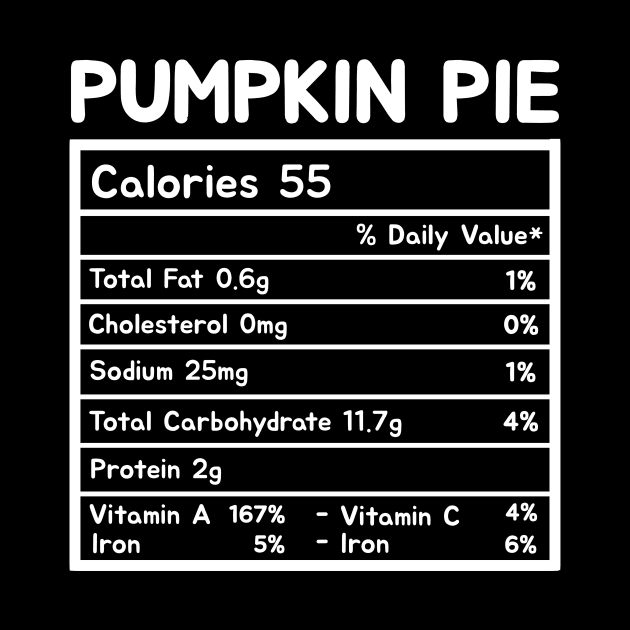 Pumpkin Pie Nutrition Facts Thanksgiving by TheMjProduction