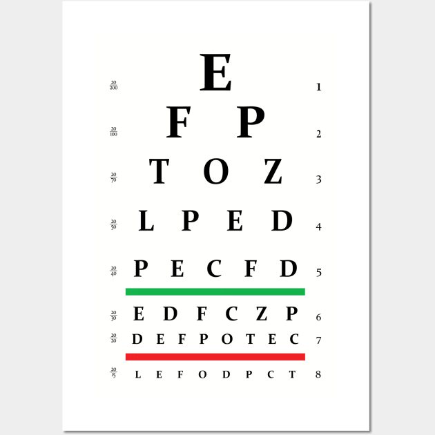 Printable Snellen Eye Test Chart  Printable chart, Eye chart, Eye