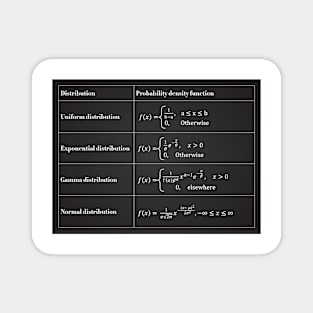 Probability Density Magnet