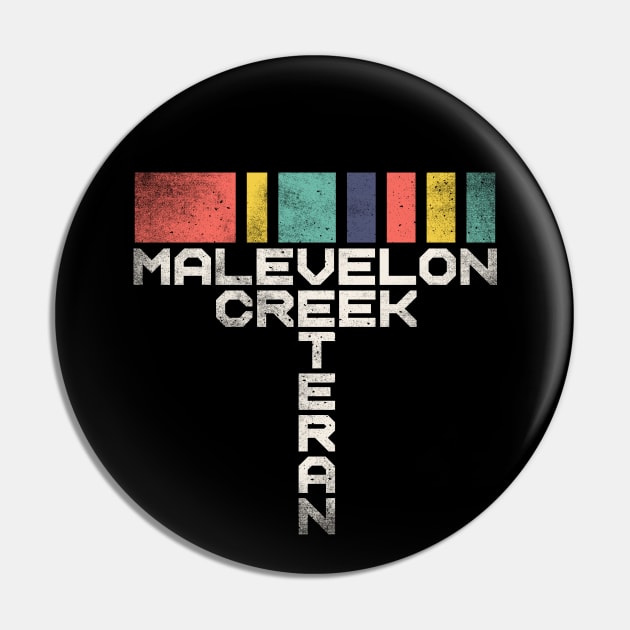 Malevelon Creek helldivers 2 Pin by technofaze