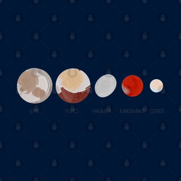 Dwarf planets by mrsmauve