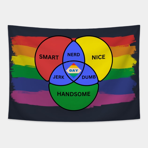 Gay Men Funny Ven Diagram Tapestry by Prideopenspaces