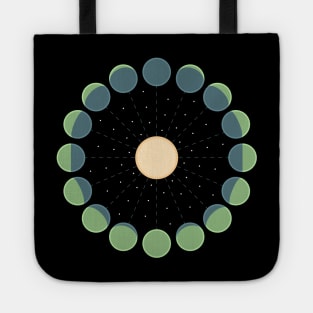 Orbit Tote