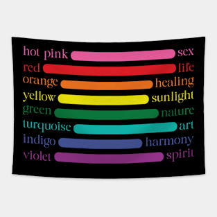 Rainbow Flag Color Meaning Tapestry