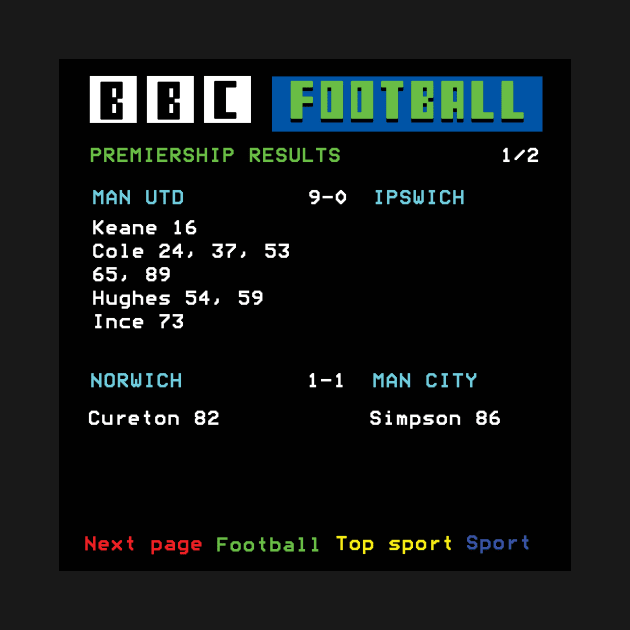 90s Nostalgia TV Football Results Dad Gift by NostalgiaUltra