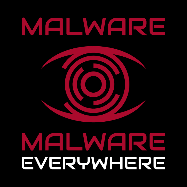 Malware, Malware Everywhere Cybersecurity by OldCamp