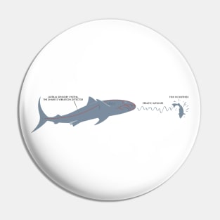 Jaws — Brody's Book Pin