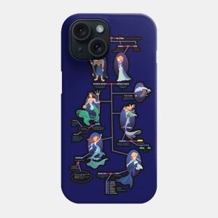 Familia Poseidon Phone Case