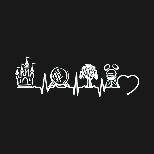 Four theme parks heartbeat by LilylaBelle6