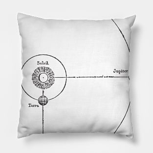 Hand Drawn Jupiter and Terra Pillow