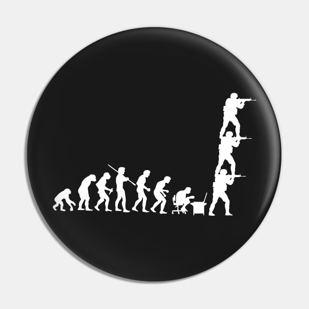 Evolution of Human kind Pin by Daltoon