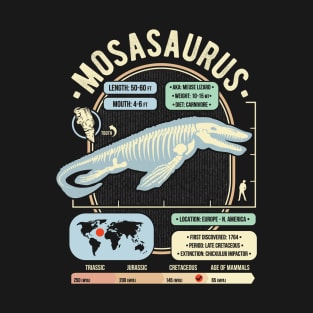 Dinosaur Facts - Mosasaurus Science & Anatomy Gift T-Shirt