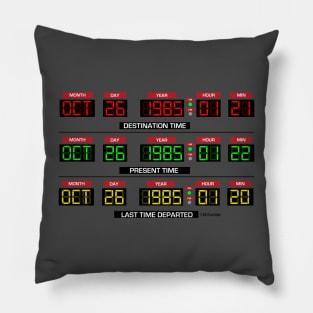 Back to the Future 2 Delorean Time Travel Display Pillow