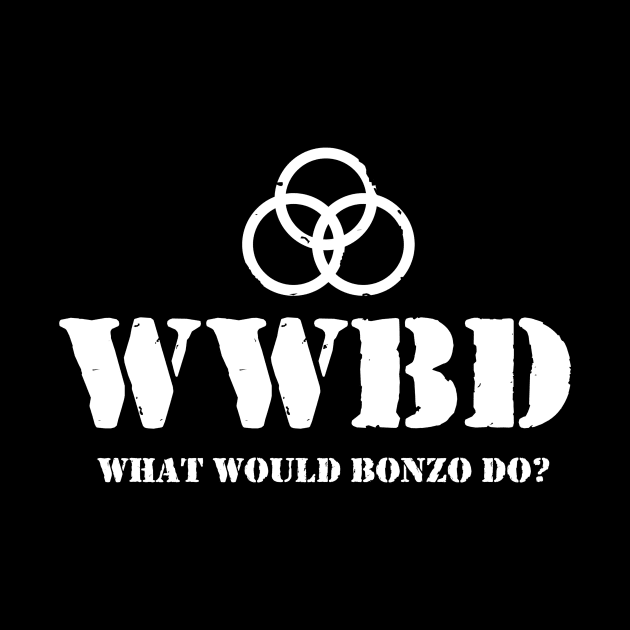 What Would Bonzo Do? by Drummer Ts