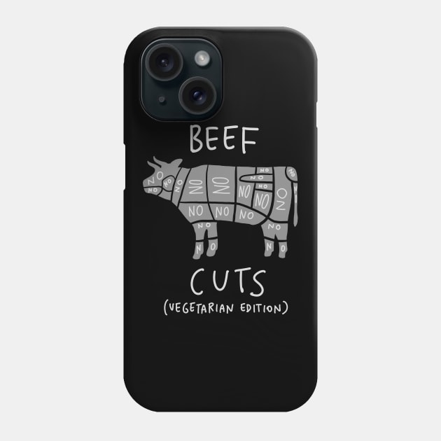 Beef Cuts Vegetarian Edition Phone Case by isstgeschichte