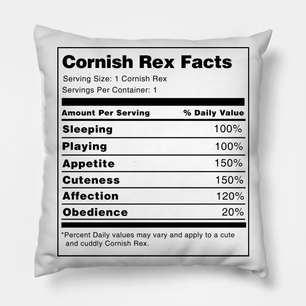 Cornish Rex Facts Pillow by swiftscuba