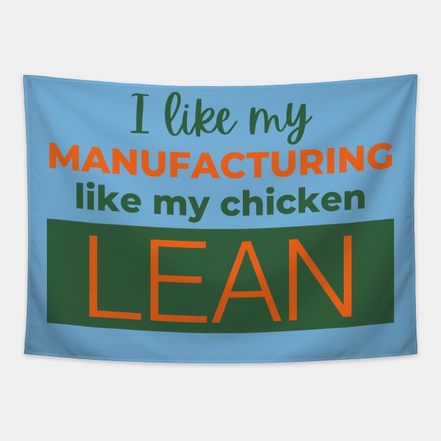 Lean Manufacturing Tapestry by Viz4Business