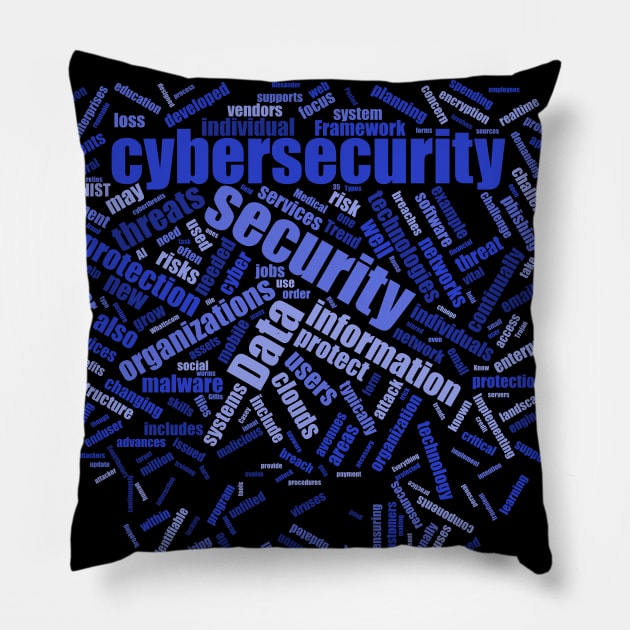 Cybersecurity wordcloud - Hackers' favorite Pillow by All About Nerds