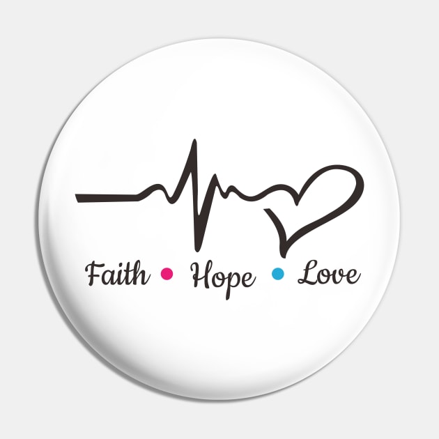 faith hope love Pin by CARLOTTA_SBD