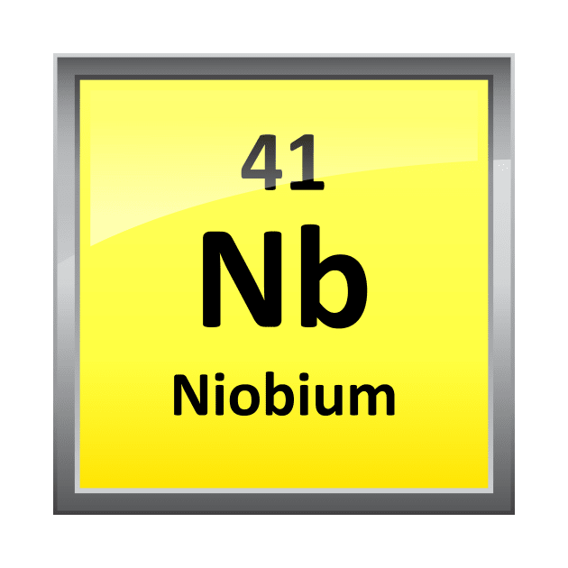 Niobium Periodic Table Element Symbol by sciencenotes