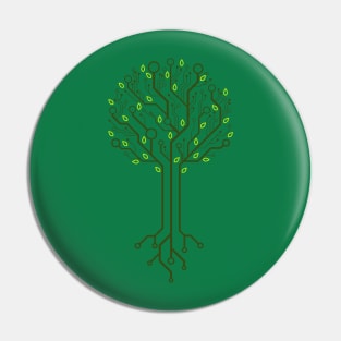 Circuit of Nature Pin