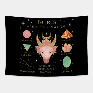 Crystal Zodiac Taurus Collage Tapestry