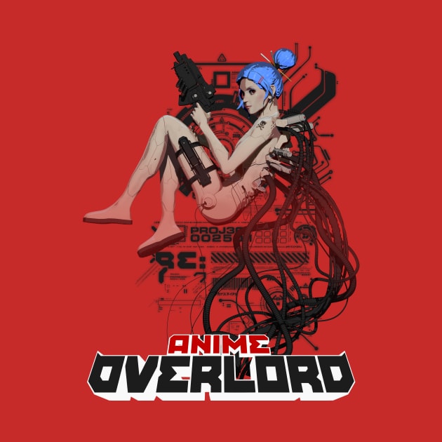 Anime Overlords GITS by kobalt7