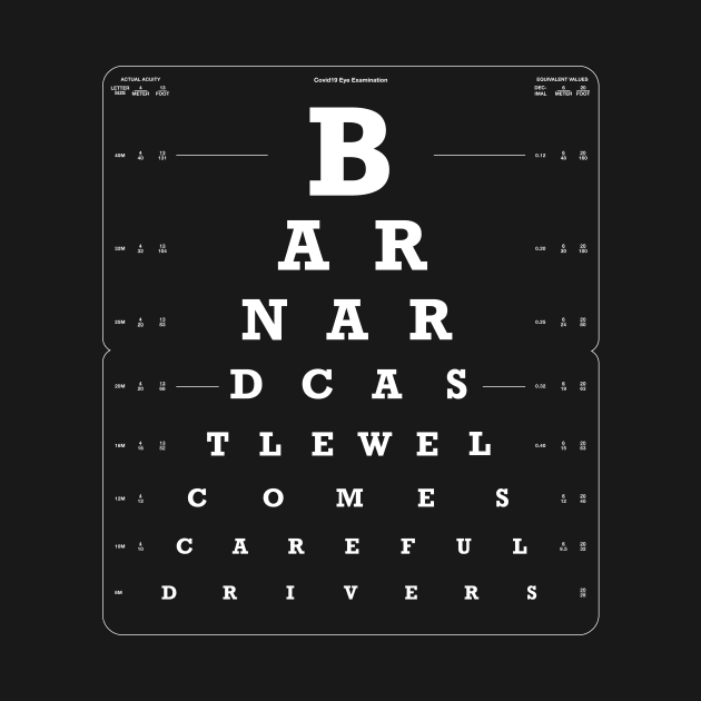 Barnard Castle Eye Test dark version by EliseDesigns