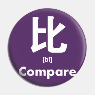 Compare Chinese Character (Radical 81) Pin