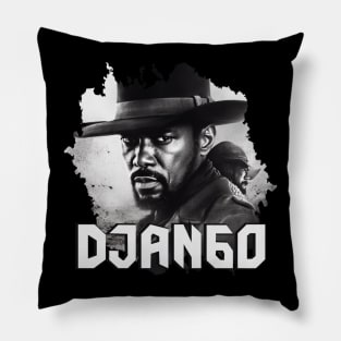 Django Pillow