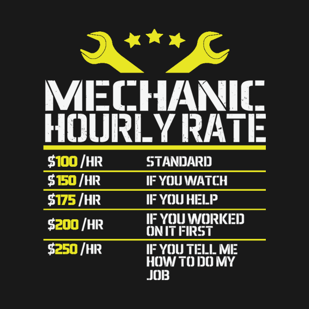 Mechanic Hourly Rate by CREATIVITY88