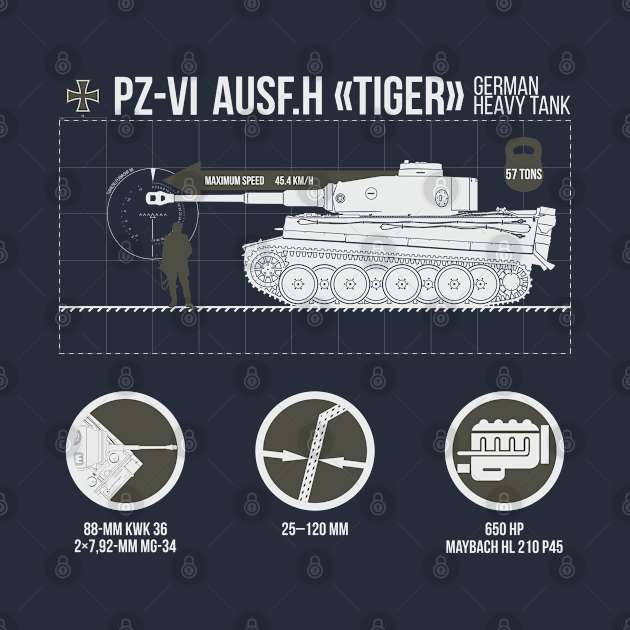 Discover Infographics of Pz-VI Ausf. H Tiger on dark - Panzer - T-Shirt