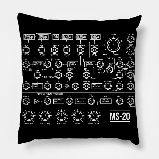 MS-20 Monochrome Pillow by Synthshirt