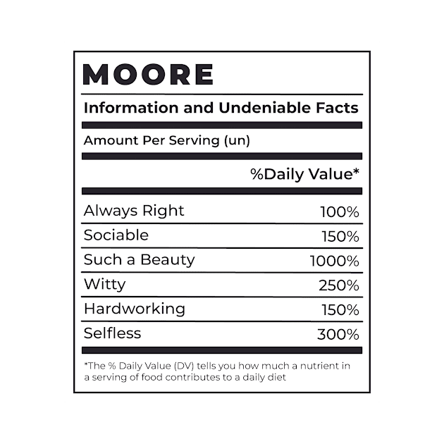 Moore by The Urban Attire Co.