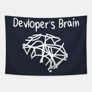 developer Brain Tapestry