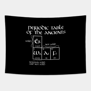 Periodic Table of the Ancients Tapestry