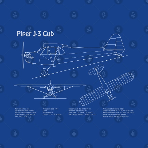 Piper J-3 Cub - Airplane Blueprint Plan - ADpng by SPJE Illustration Photography