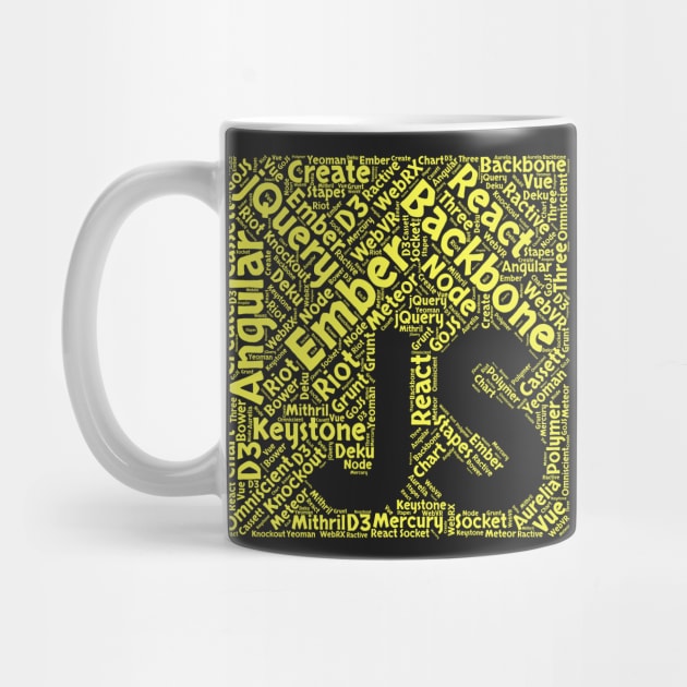 Original JavaScript Frameworks Word Cloud Design - Javascript - Mug ...