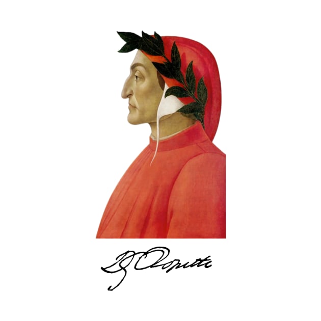 Dante Aligheri Portrait and Signature by WrittersQuotes