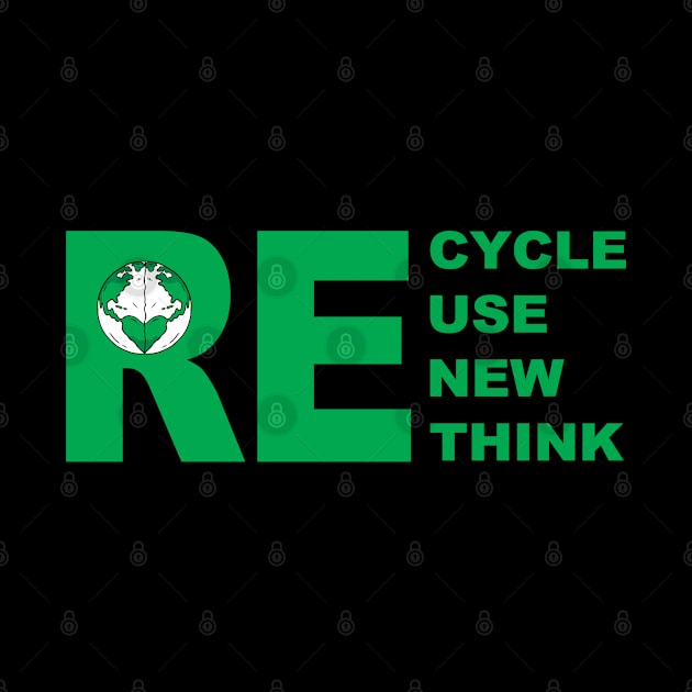 Recycle Reuse Renew Rethink Crisis Environmental Activism by Vixel Art
