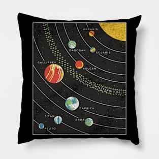 Geek Planet movie dagobah vulcan arrakis Pillow