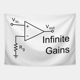 Infinite Gains Tapestry