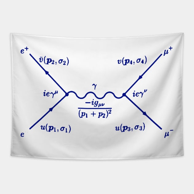 Feynman diagram electron positron pair annihilation blue Tapestry by NoetherSym