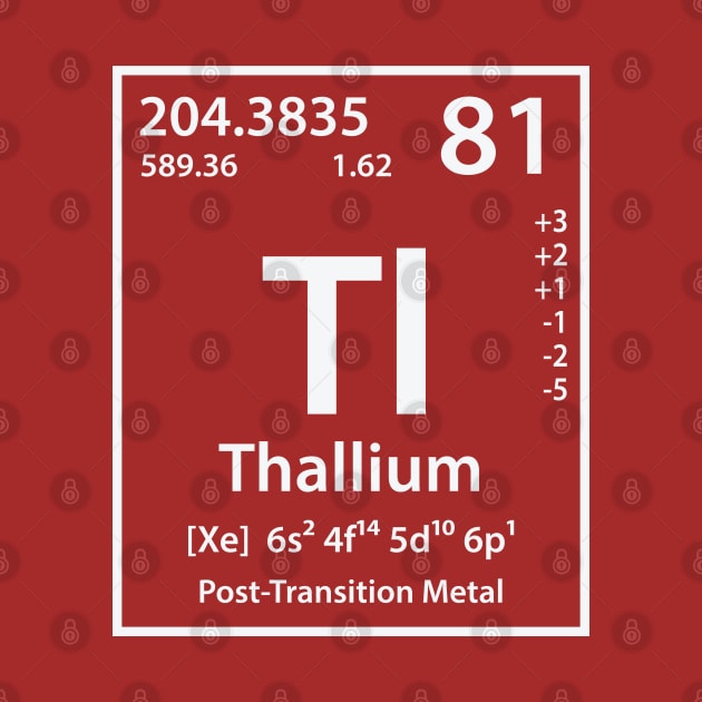 Thallium Element by cerebrands